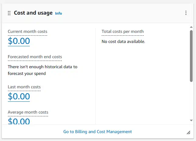 Cost and usage from the admin account