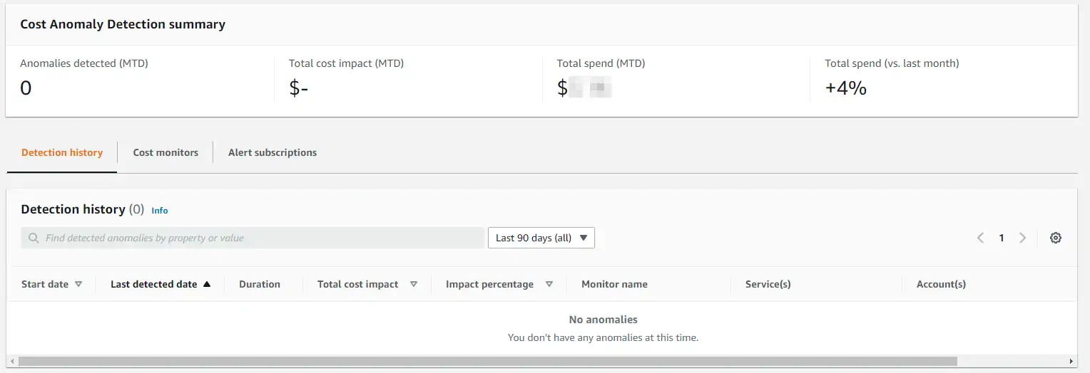 Cost anomaly detection summary